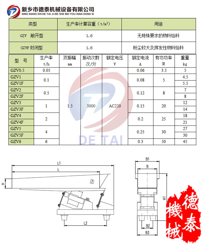 微型电磁给料机参数