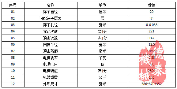 顶击筛技术参数表