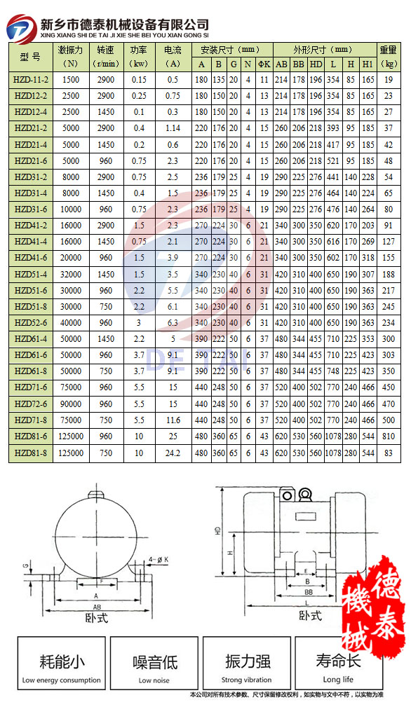 HZD振动电机参数表