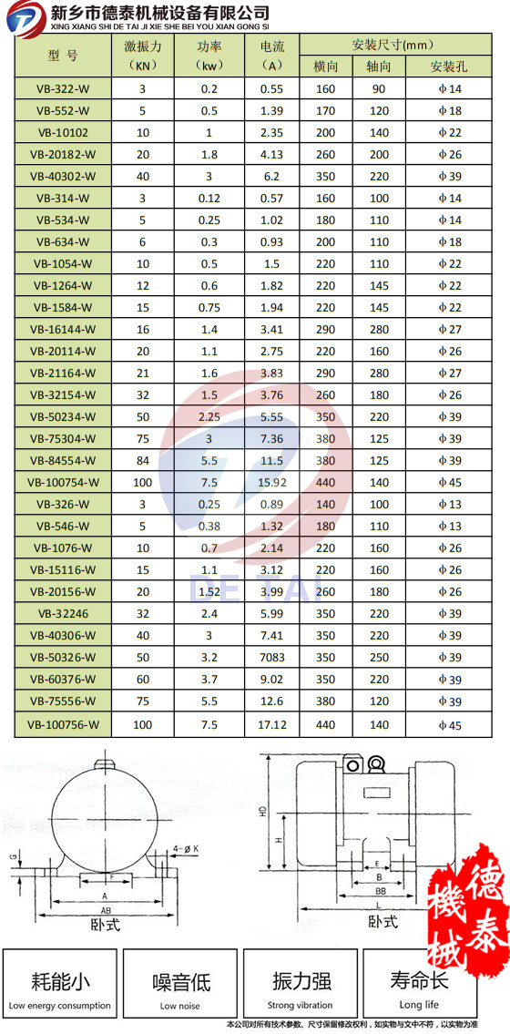 VB振动电机参数表