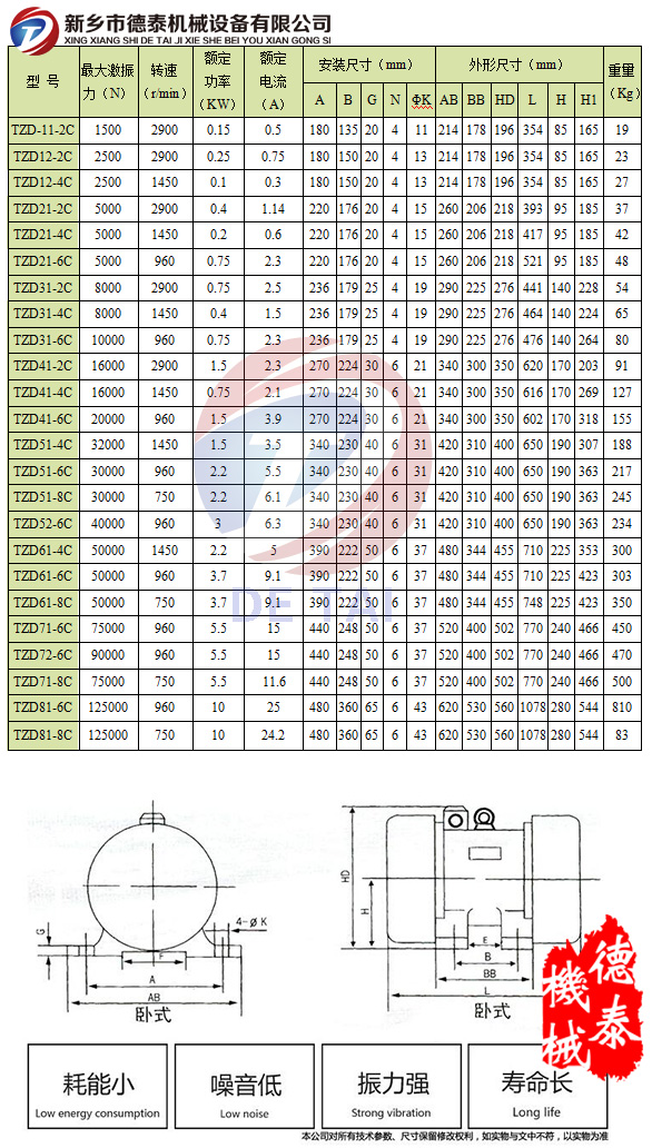 tzd振动电机参数