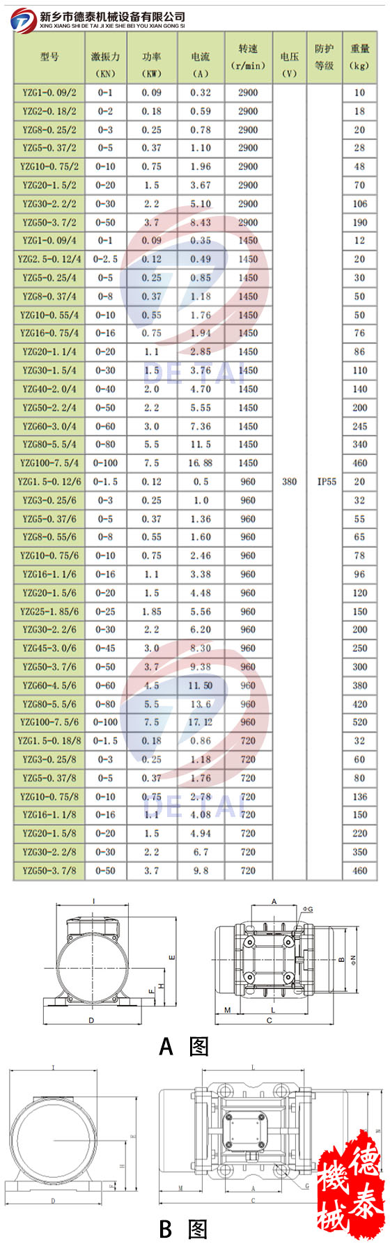 YZG振动电机参数