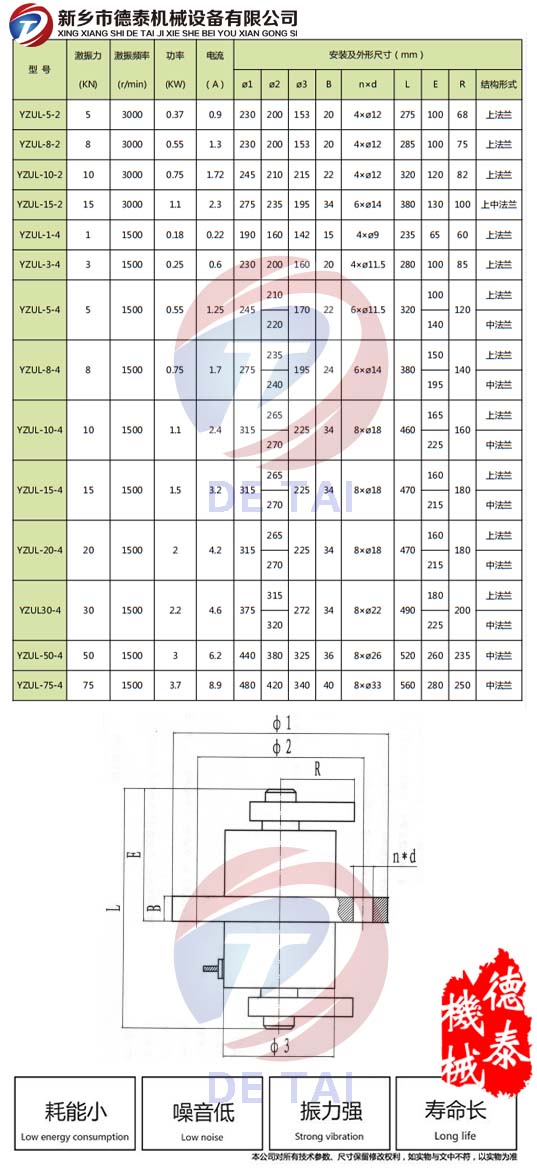YZUL立式振动电机参数表