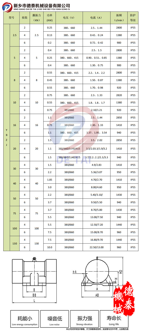 防爆电机参数表