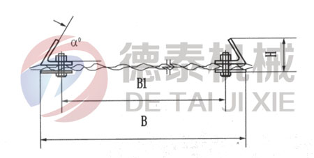 金属丝编织网