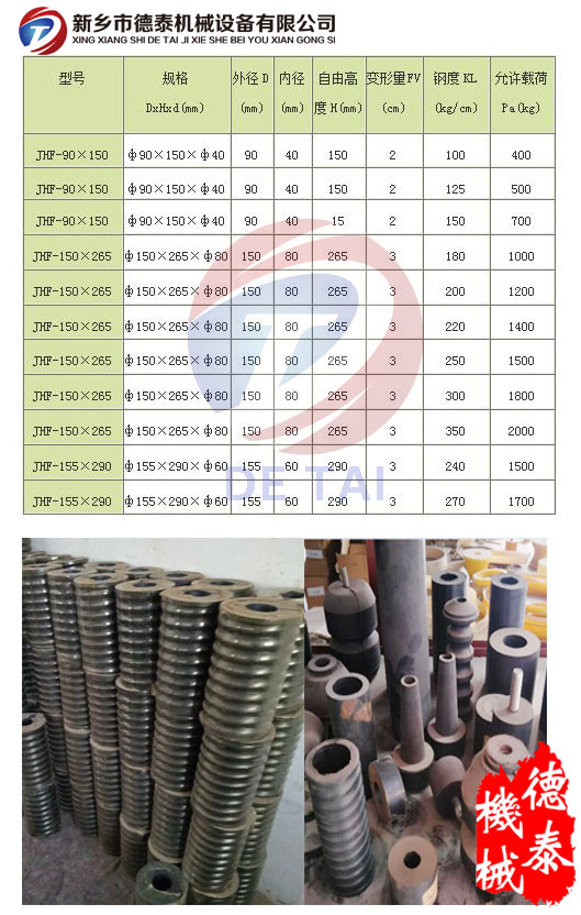 复合弹簧参数表