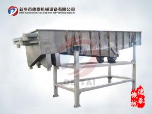1250型直线筛